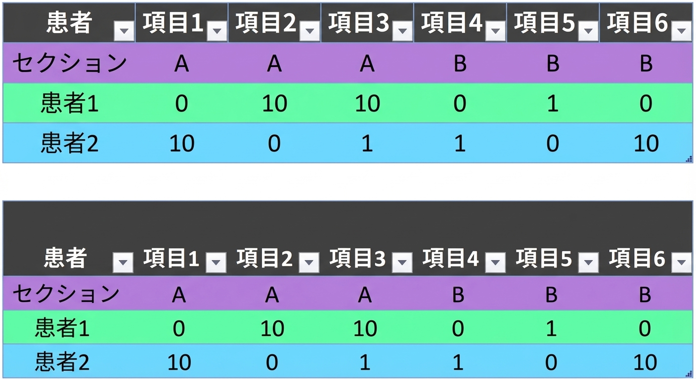 Ch4_table_transposed.png