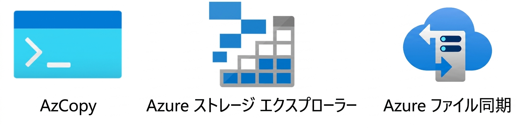 ファイル操作