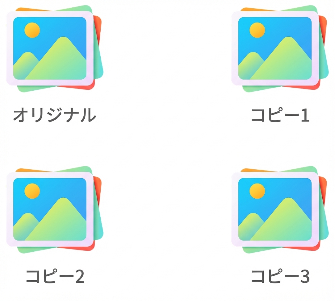ストレージの冗長性