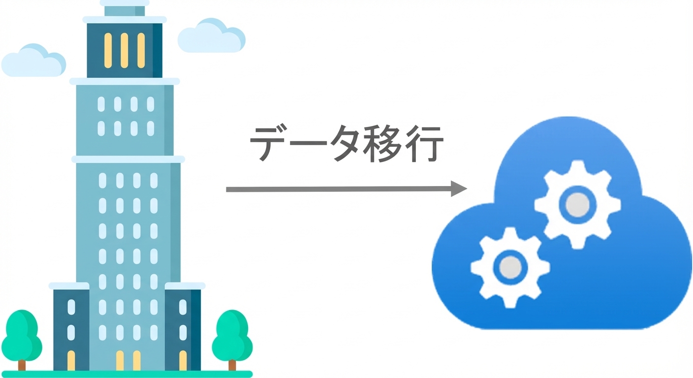 データ移行オプション