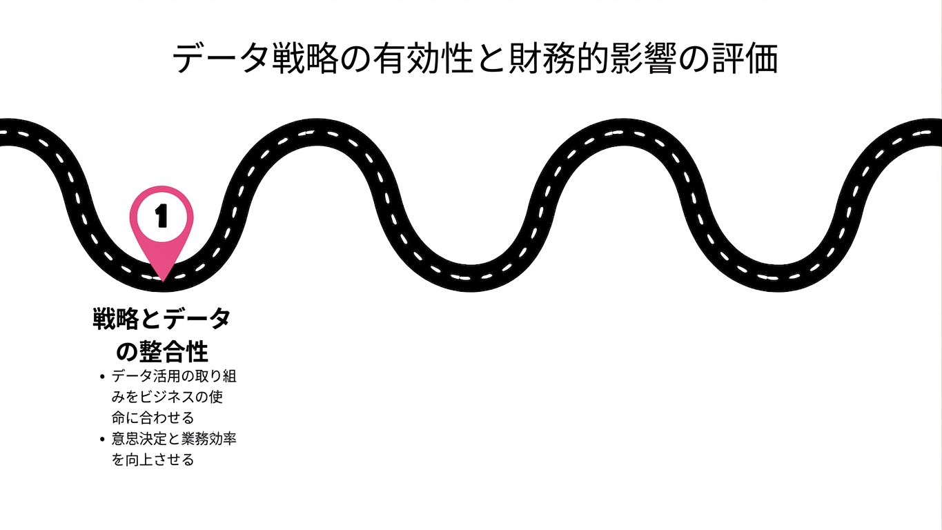 ロードマップのポイント1