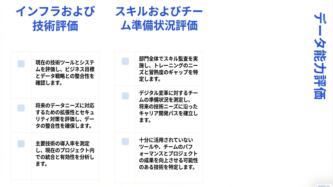 2列のテキスト