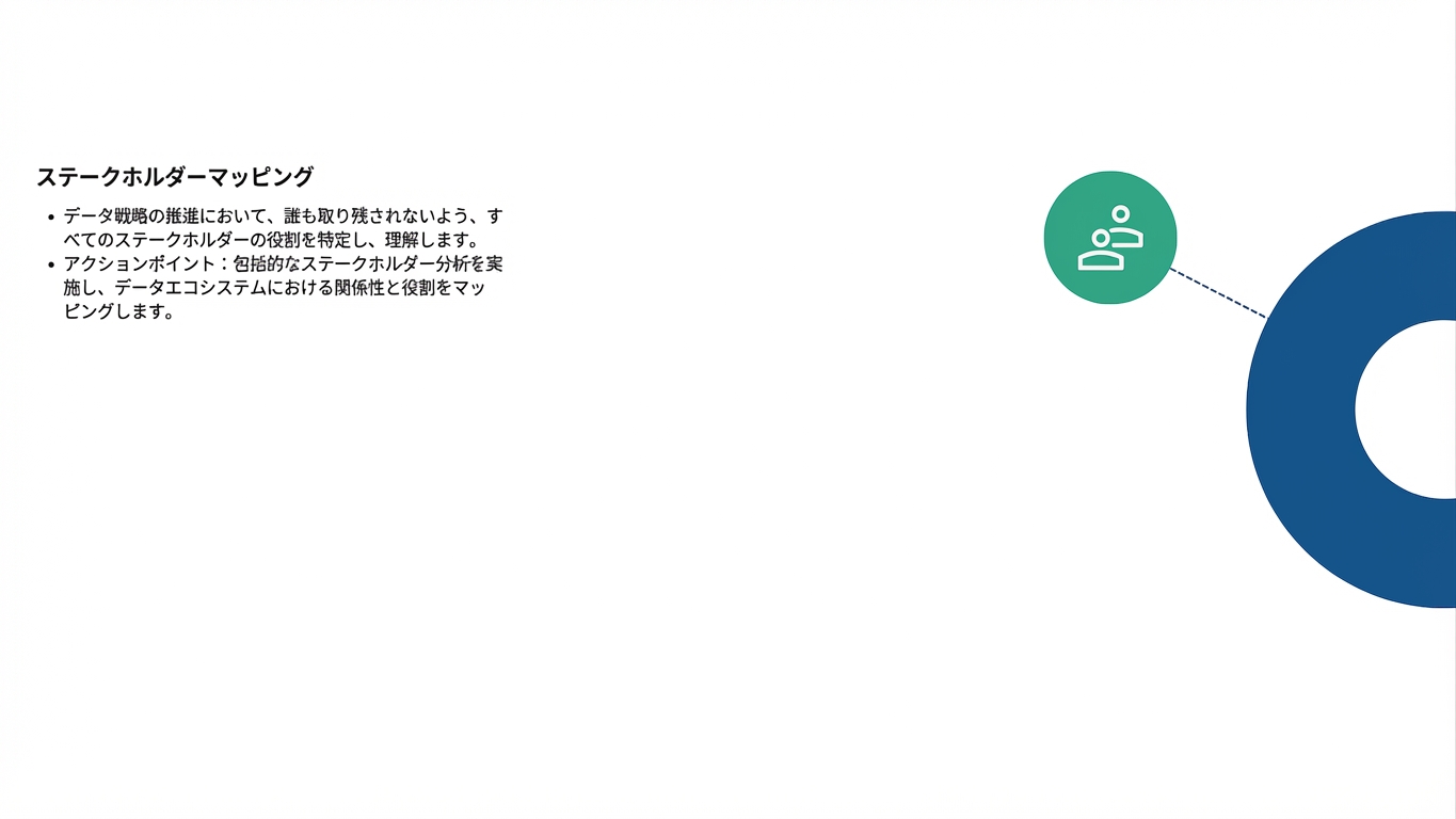 接続された点の半円