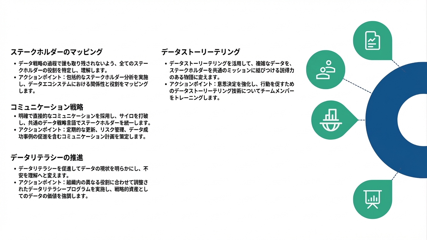 接続された点の半円