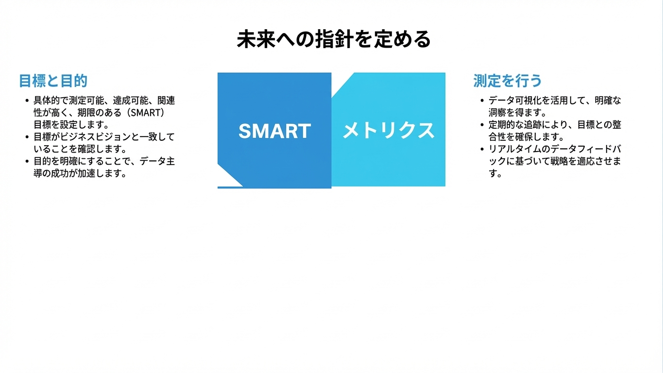 積み重なったボックスの系列