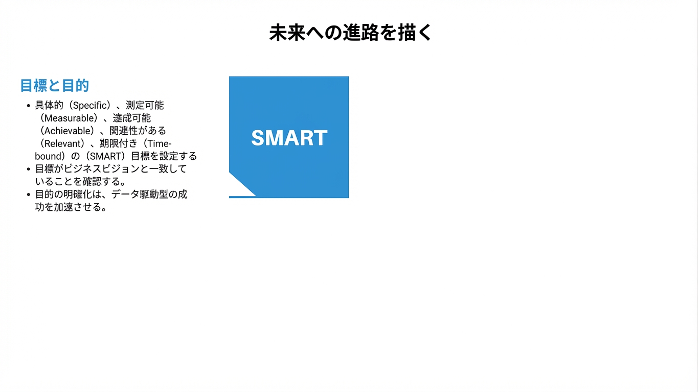 積み重なったボックスの系列