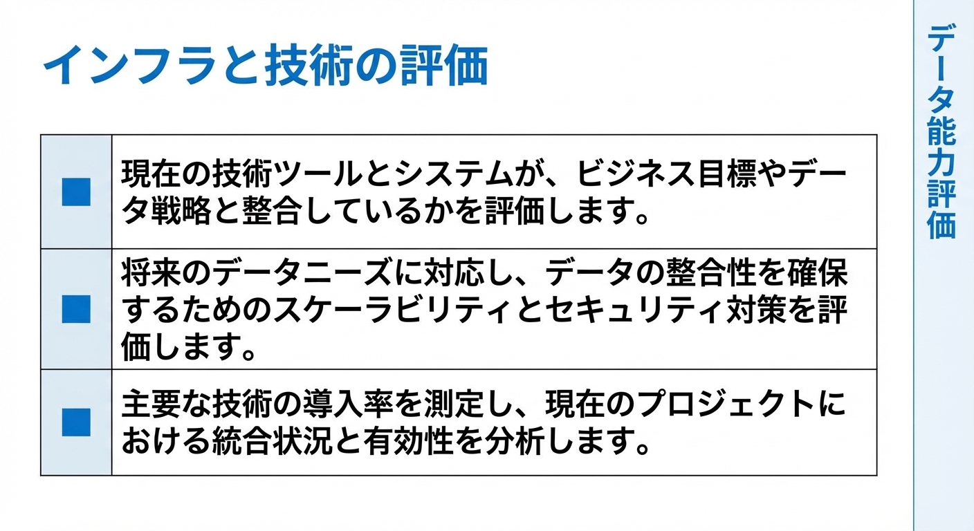 1列のテキスト