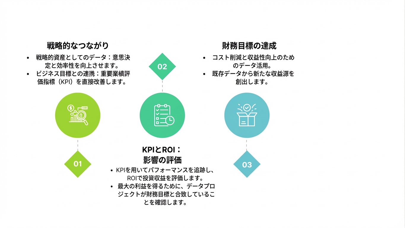 テキストボックスとボックスアイコン