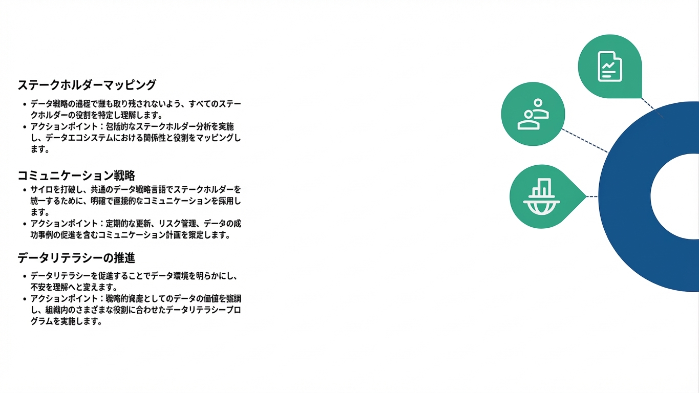 接続された点の半円