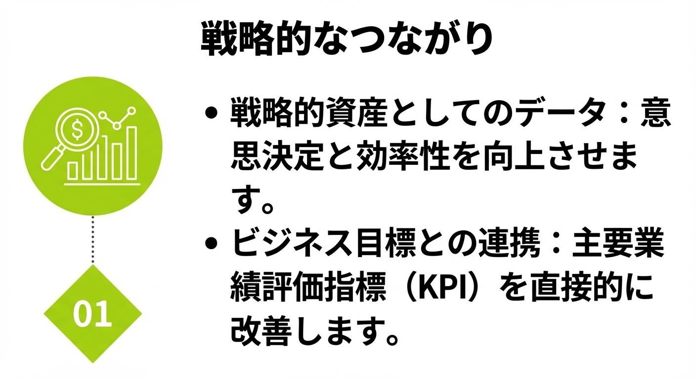 テキストボックスと指標アイコン