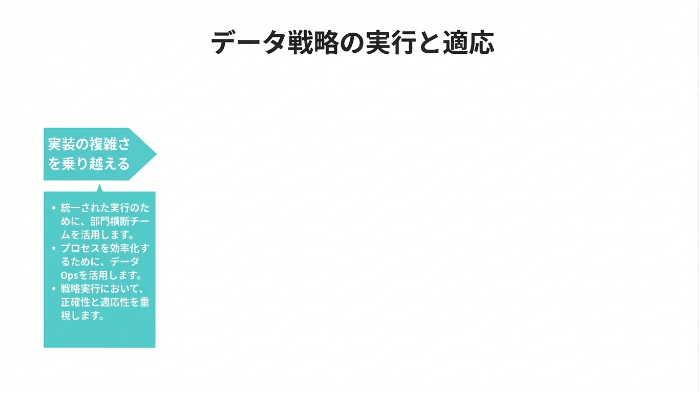 右向きの矢印とテキストボックス