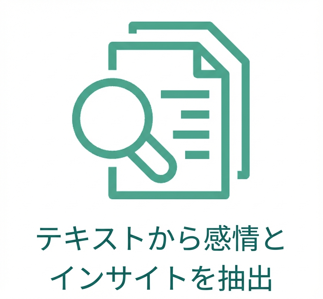 テキストから感情を抽出するアイコン。