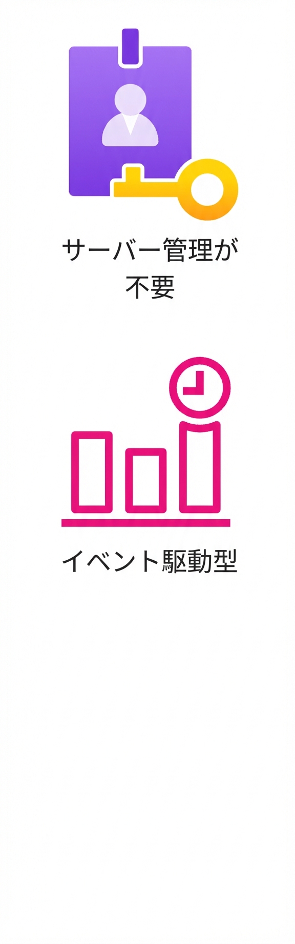 イベント駆動アプリを示すアイコン。