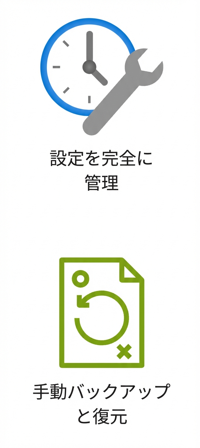 設定制御と手動バックアップを示すアイコン。