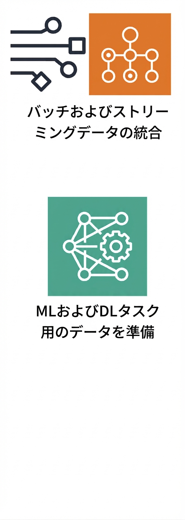 ML向けのデータ準備を示すアイコン。