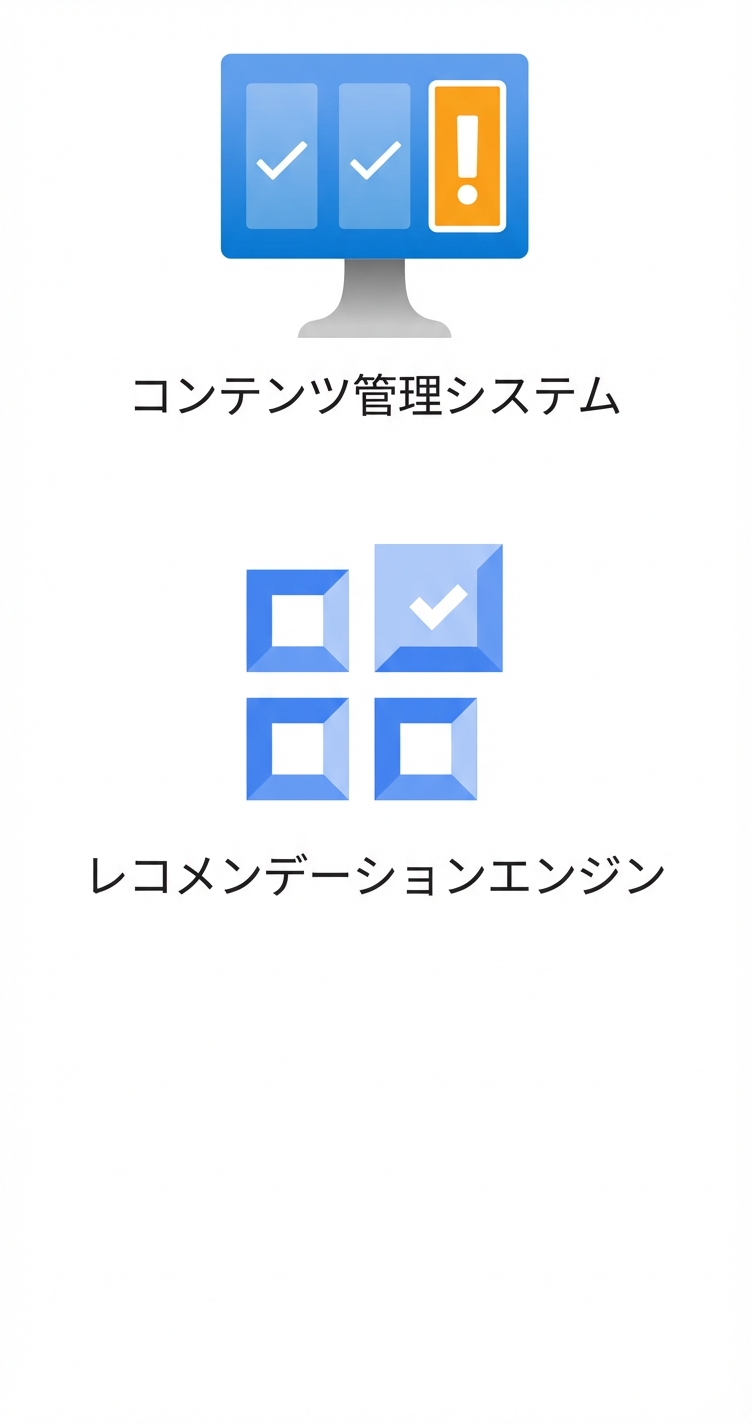 コンテンツ管理システムとレコメンドのアイコン。
