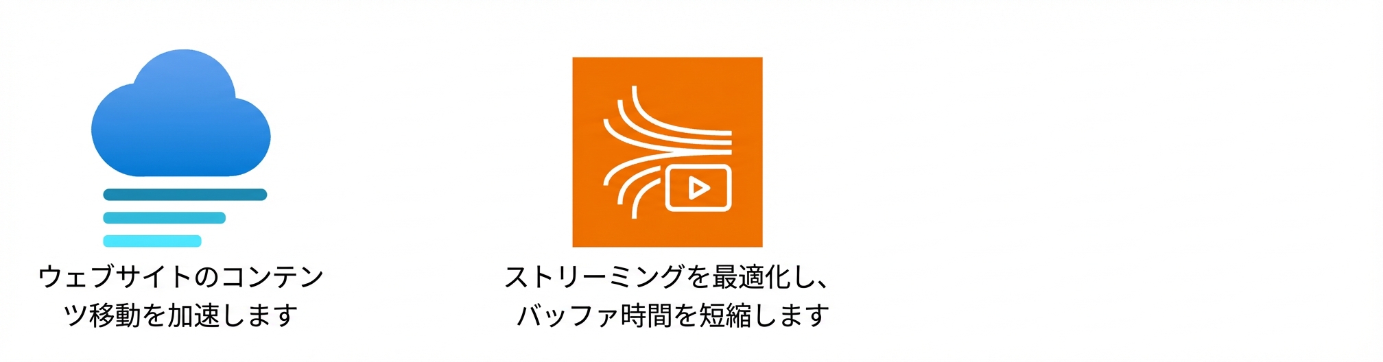 Web コンテンツ配信とストリーミング最適化のアイコン。