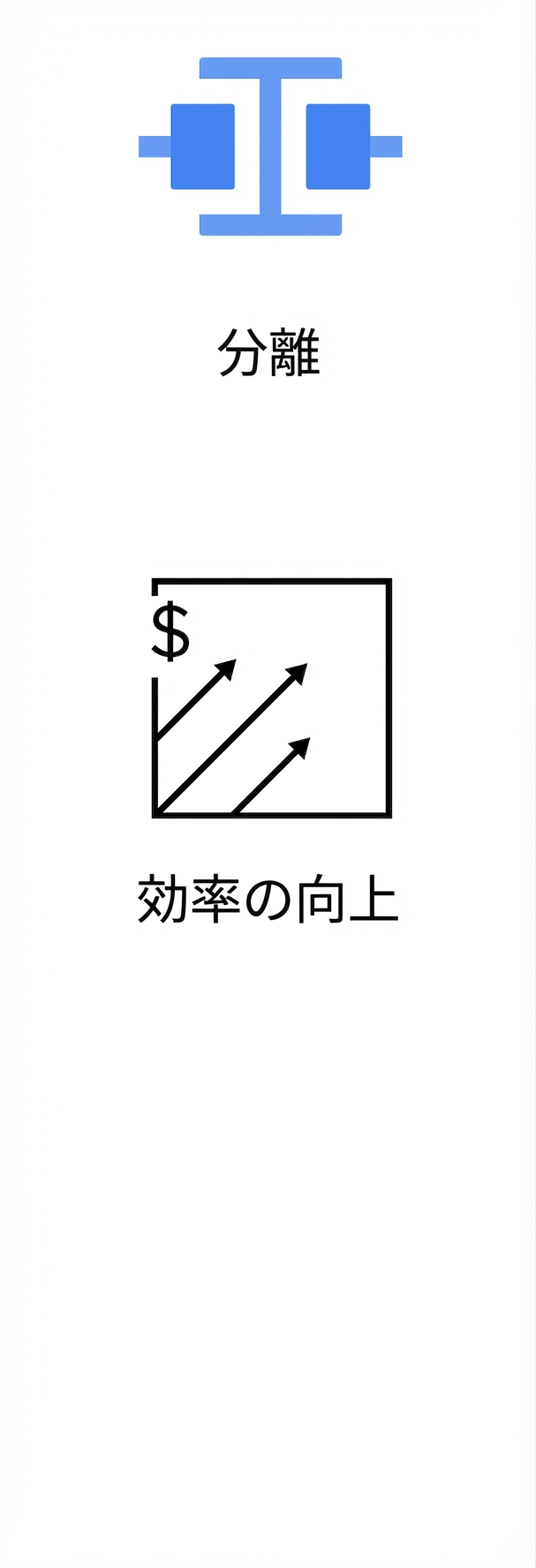効率向上を示すアイコン。