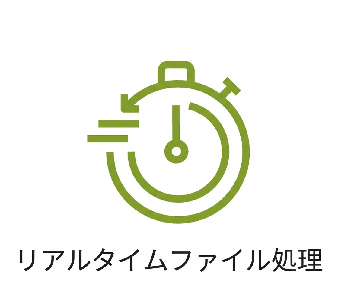 リアルタイム処理を示すアイコン。