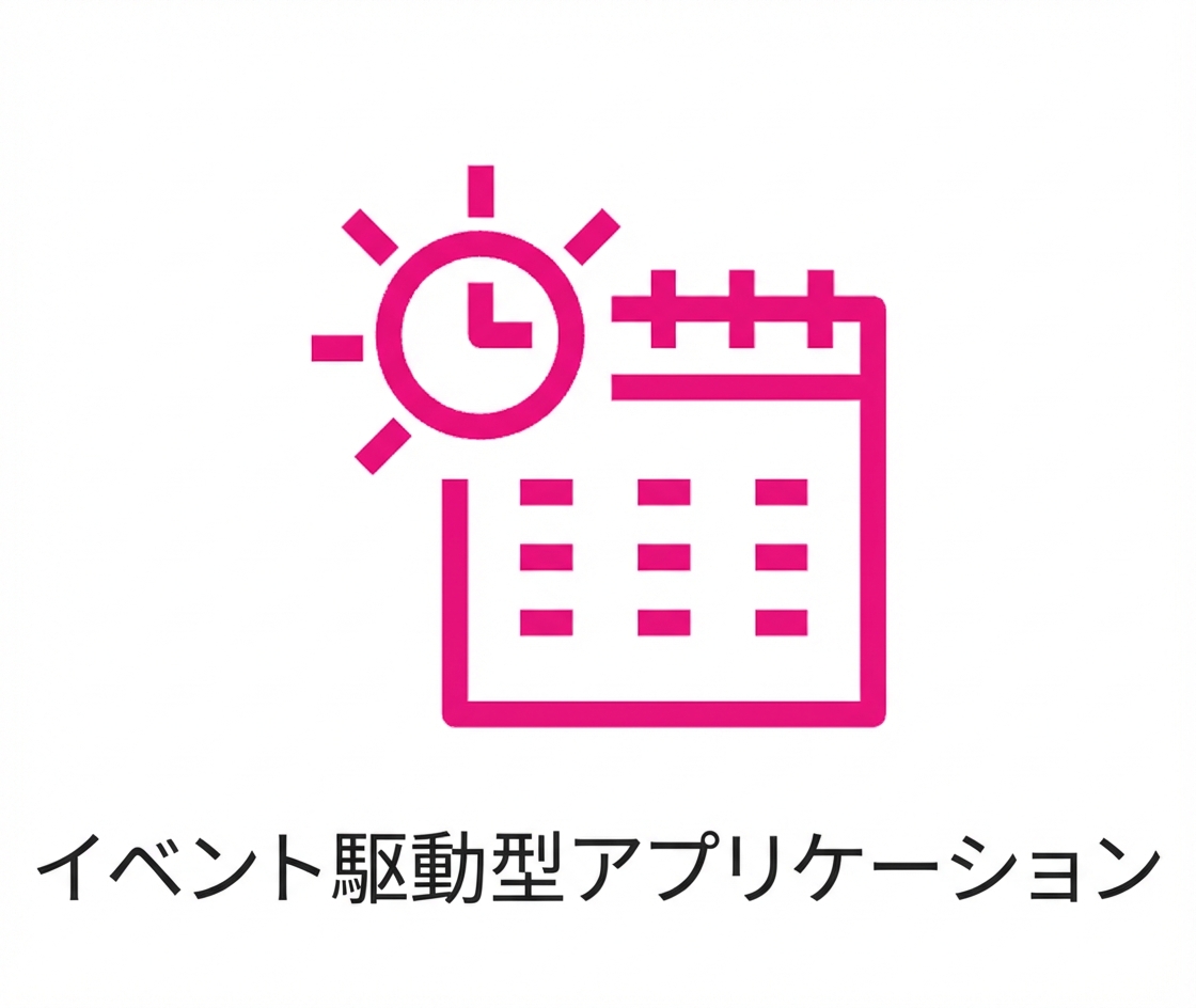 イベント駆動アプリを示すアイコン。