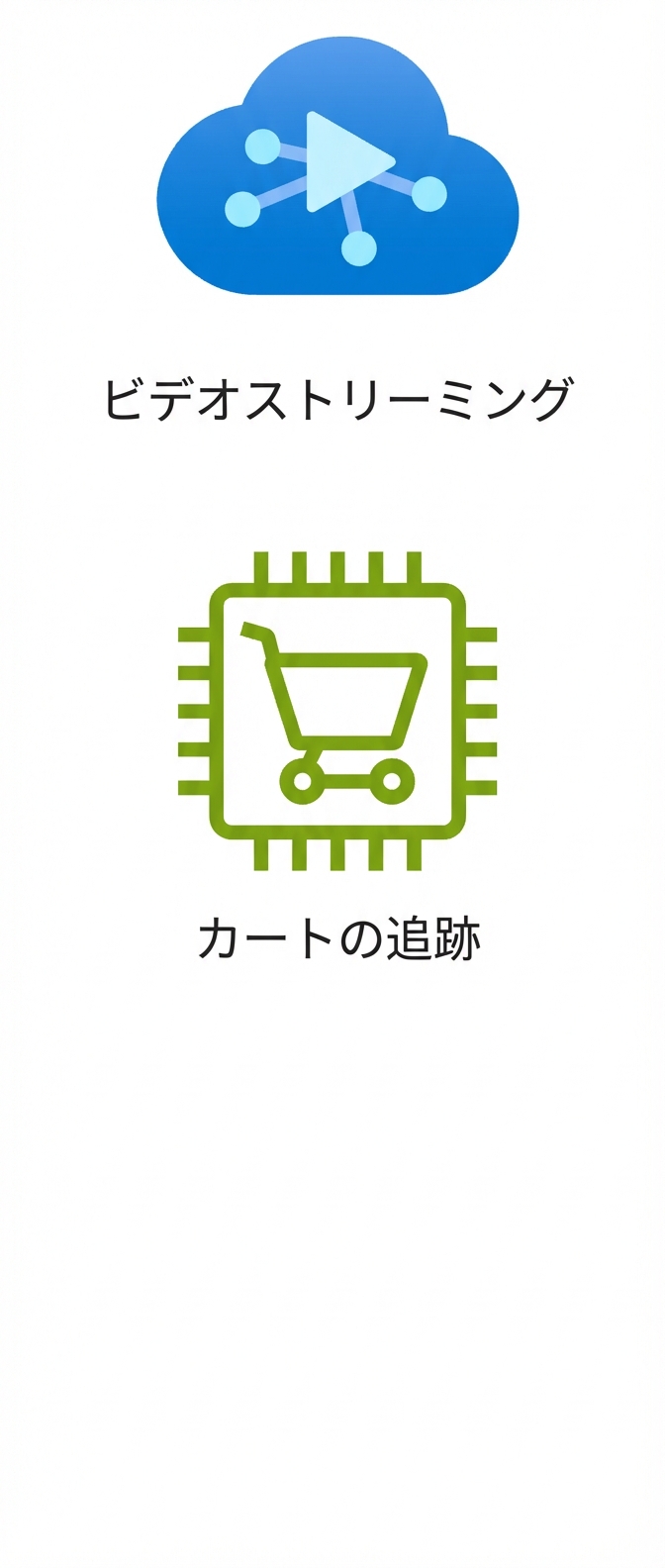 動画配信とカート追跡のアイコン。