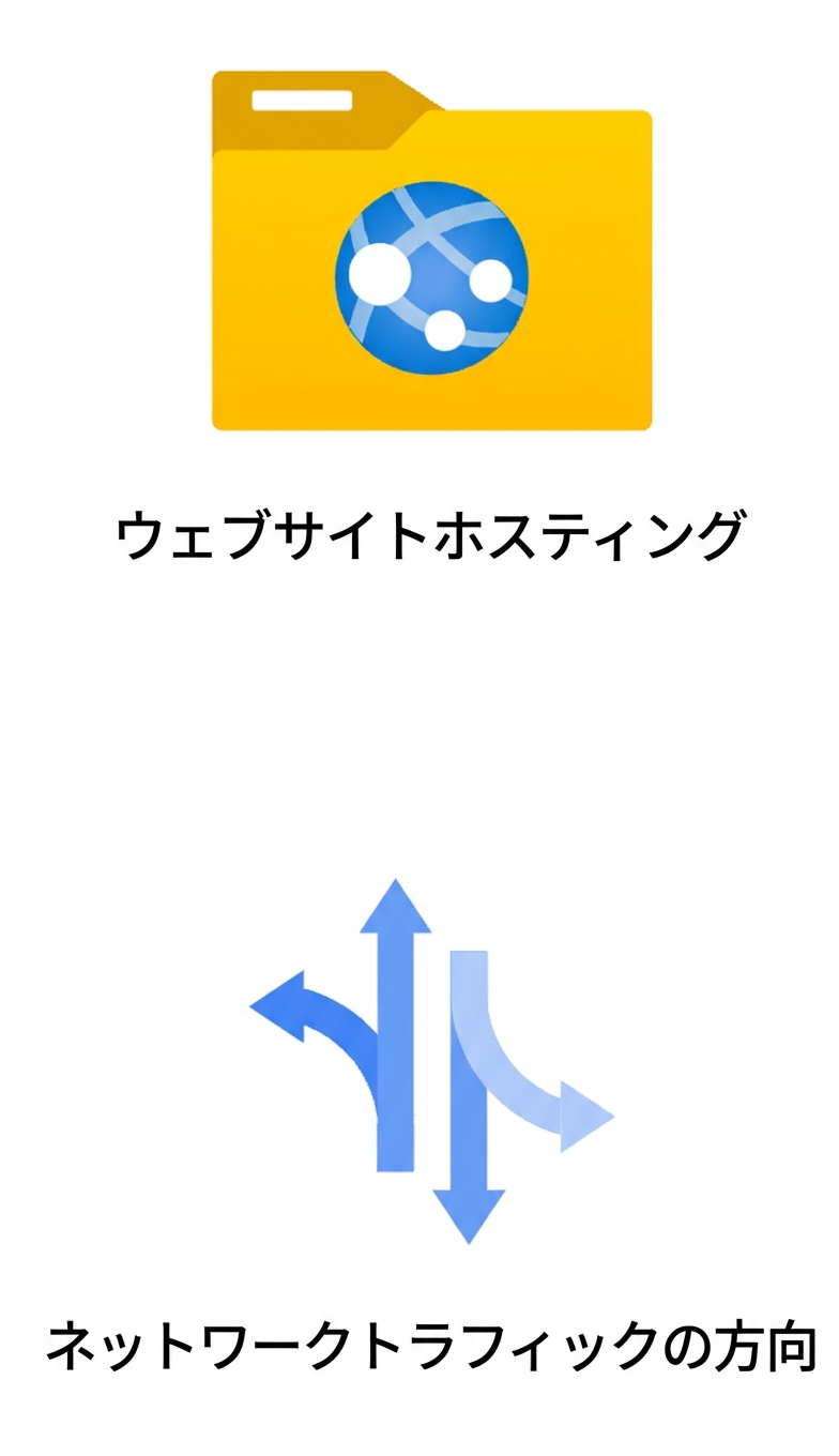 Web サイトホスティングとトラフィック制御のアイコン。