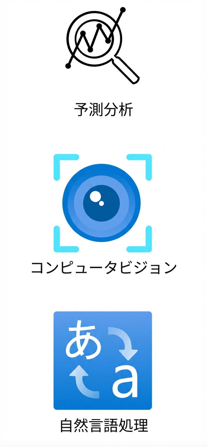 自然言語処理のアイコン。