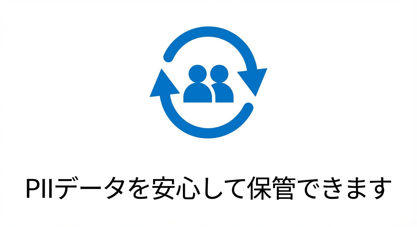 PIIデータを示すアイコン。