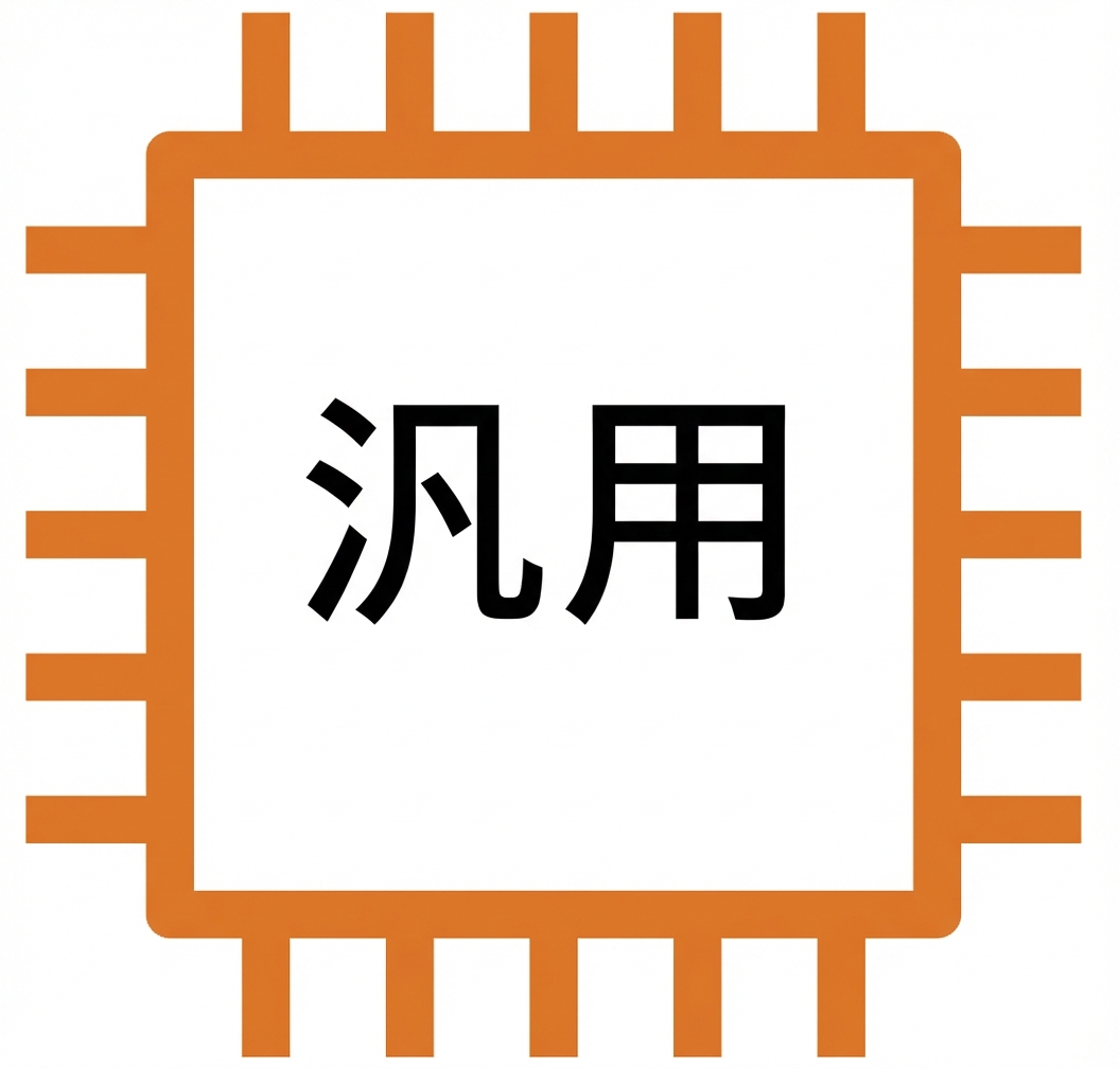 汎用インスタンスを示すEC2アイコン。