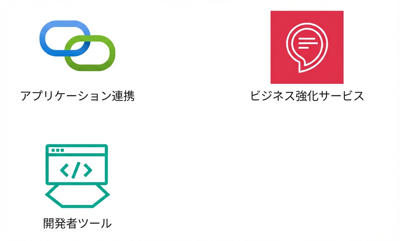 開発者ツールを示すアイコン。