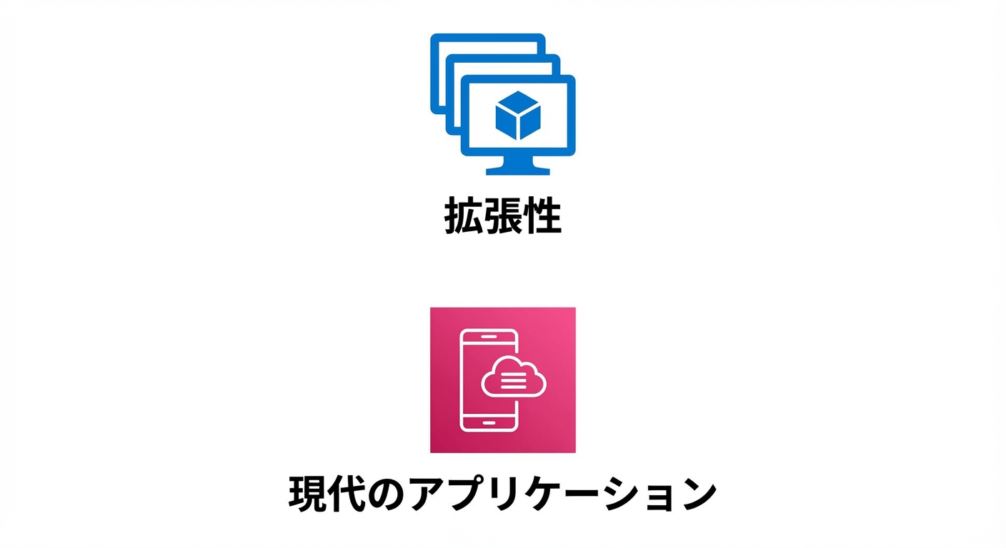 スケーラビリティと現代アプリを示す2つのアイコン。