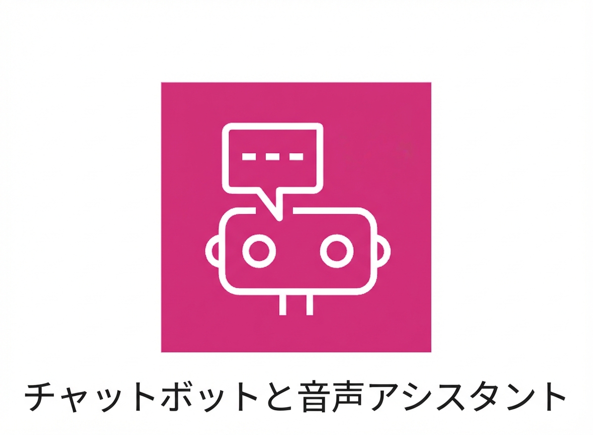 チャットボットと音声アシスタントを示すアイコン。