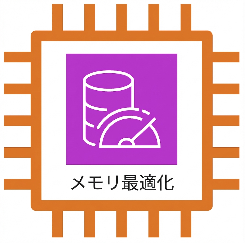 メモリ最適化インスタンスを示すEC2アイコン。