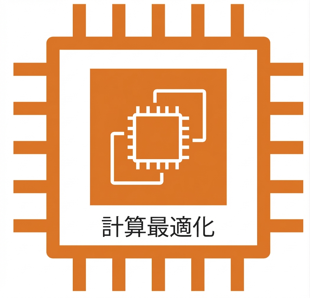 コンピュート最適化インスタンスを示すEC2アイコン。