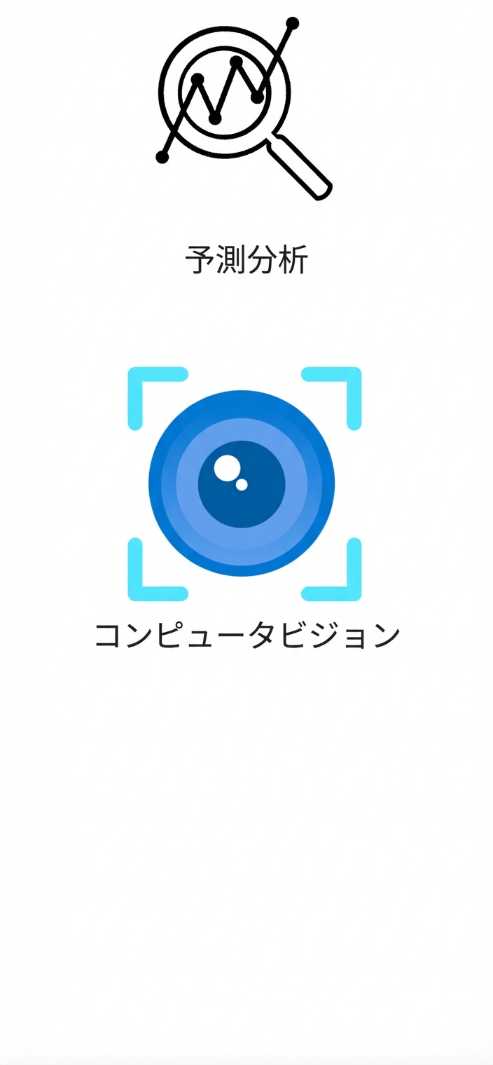 コンピュータビジョンのアイコン。