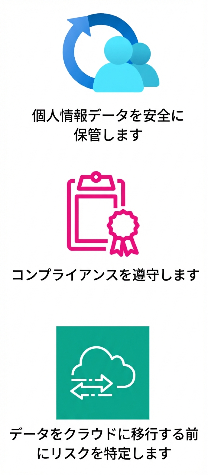 データ移行前のリスク特定を表すアイコン。