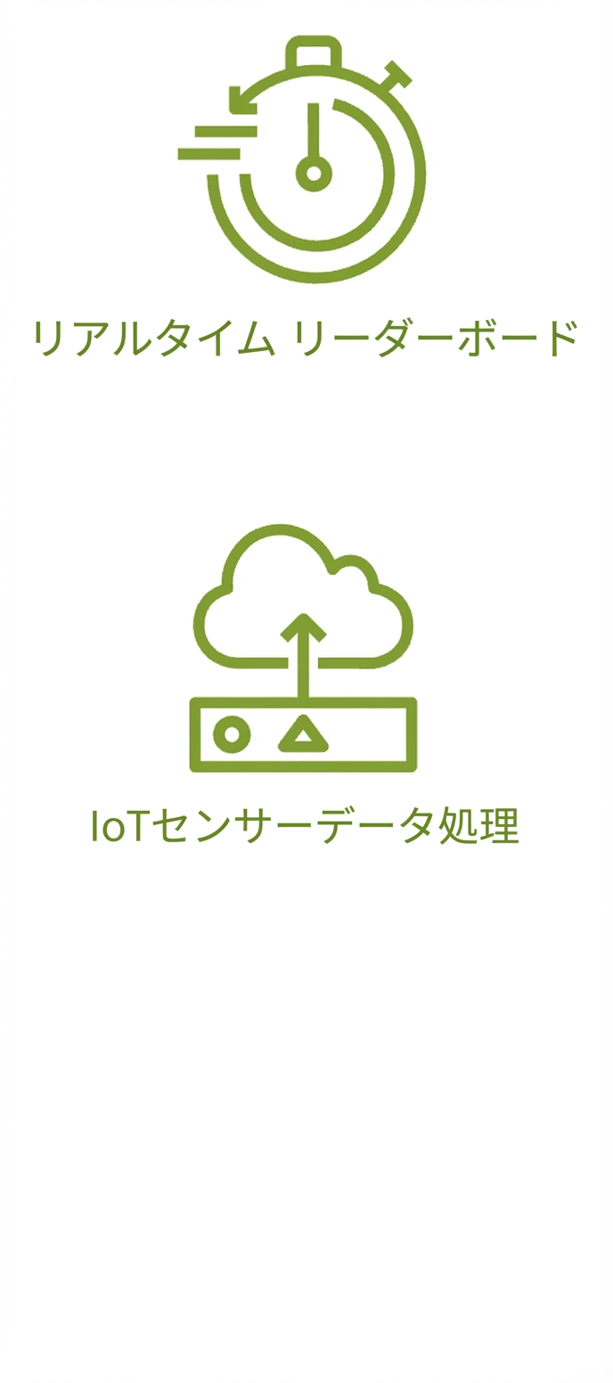 IoTセンサーのデータ処理を示すアイコン。