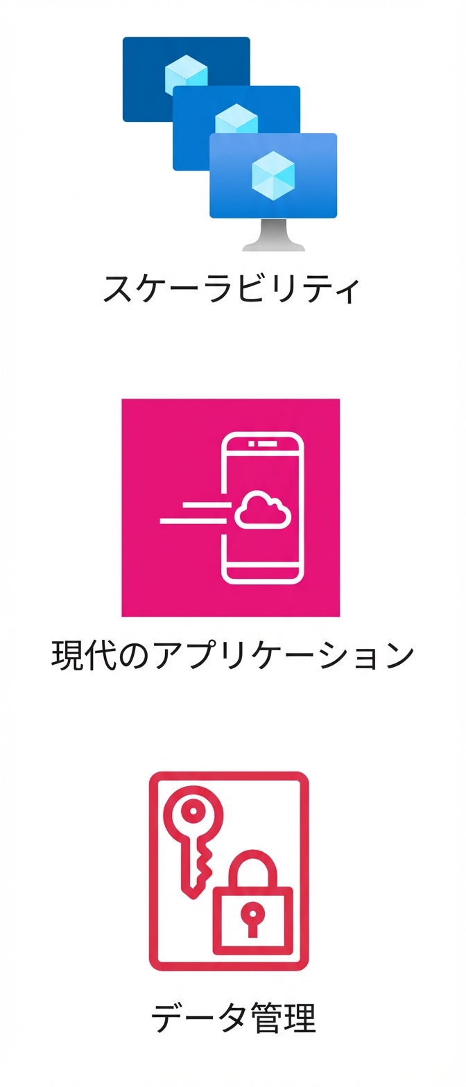 スケーラビリティ、現代アプリ、データ管理を示す3つのアイコン。