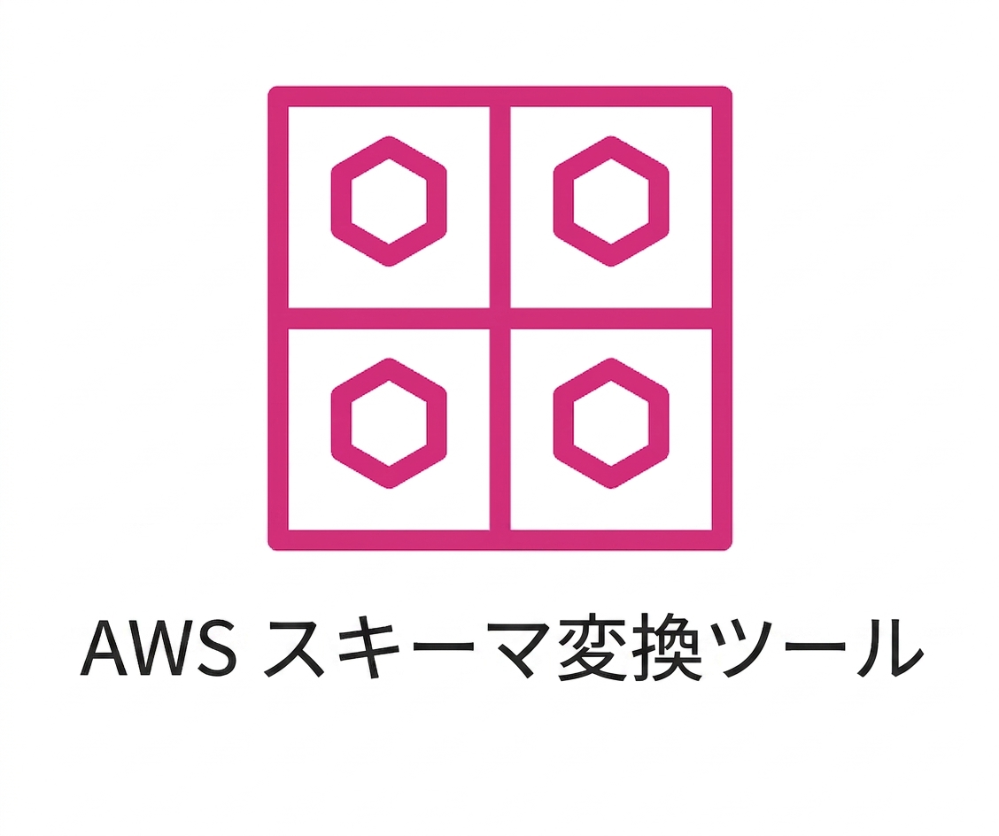 AWS Schema Conversion Tool を示すアイコン。