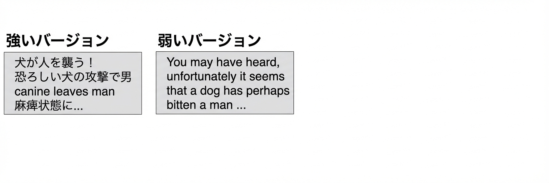 弱い版: ご存じかもしれませんが、残念ながら犬が男性を噛んだようで…
