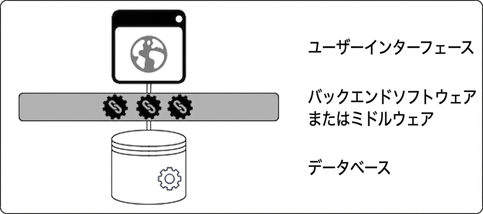モノリスの画像