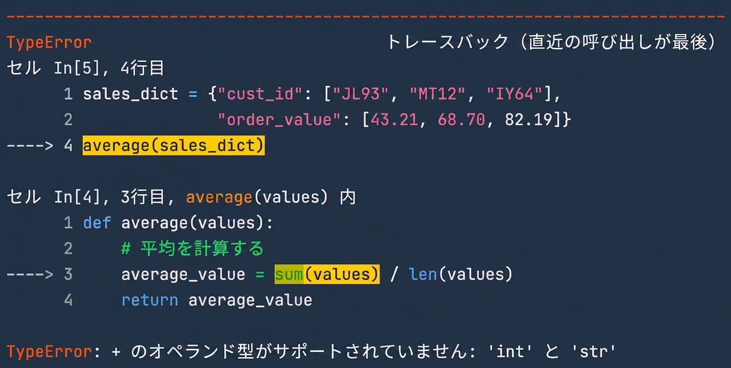 TypeError を含むトレースバック