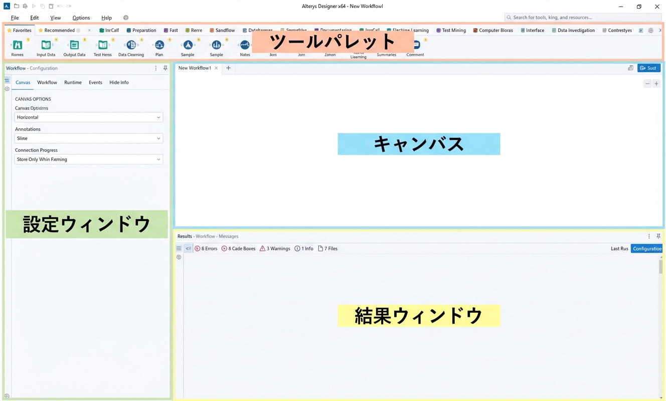 主要エリアをハイライトしラベル付けした Alteryx インターフェースの画像
