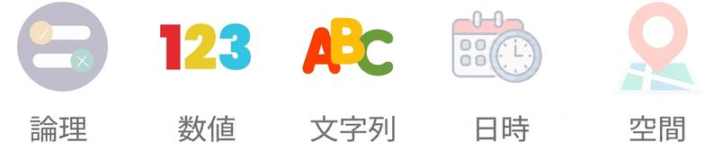 数値型と文字列型データに注目.png