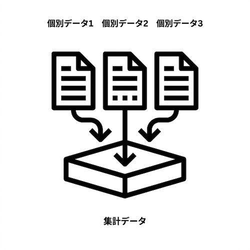 データの集計.png