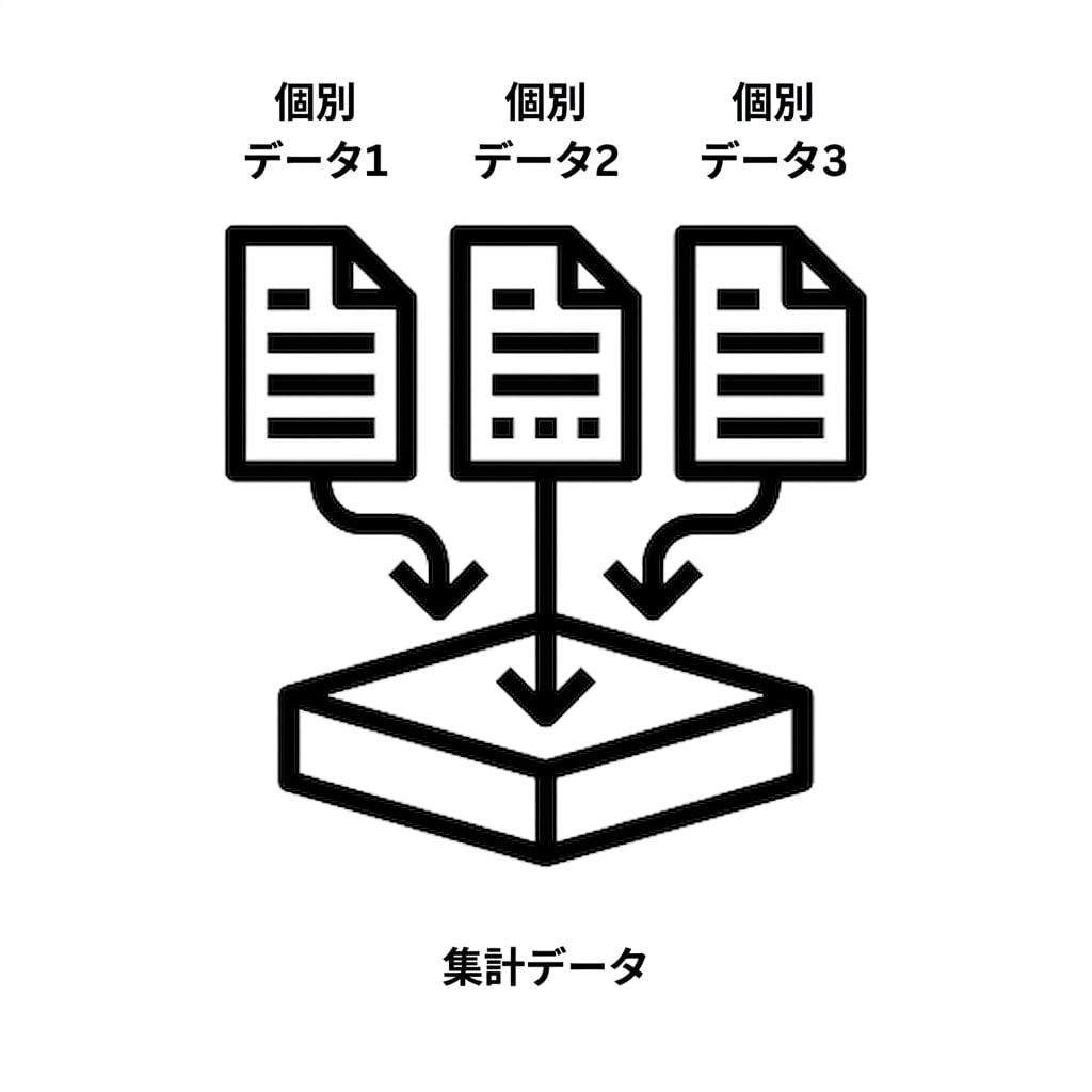 データの集約.png