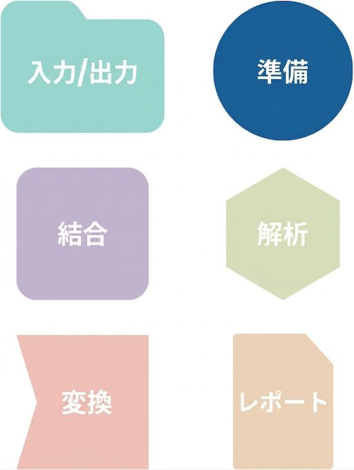 画像の透明度変更.png