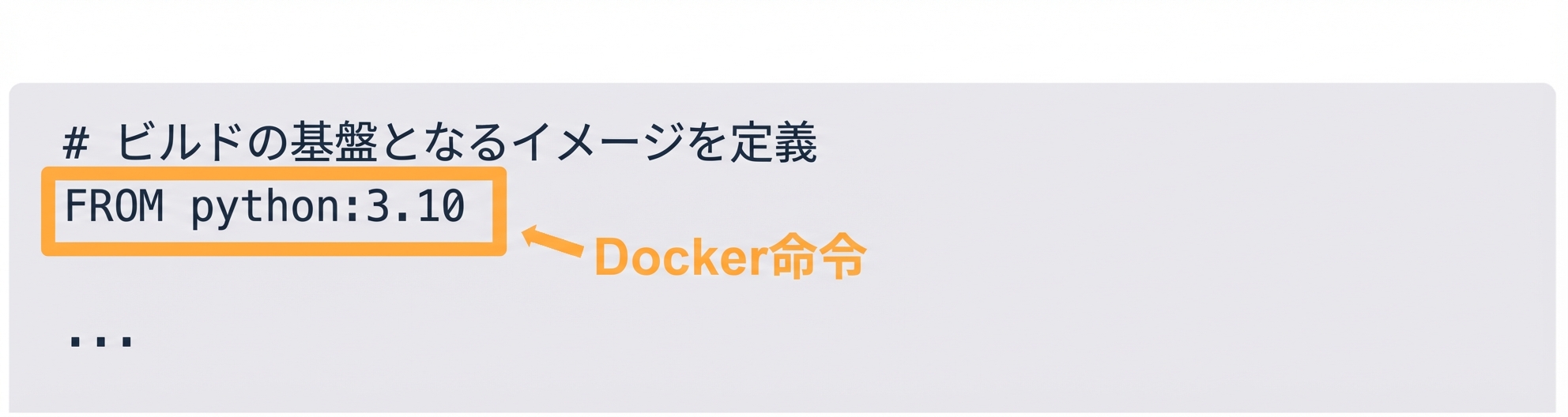 Dockerfile - 命令