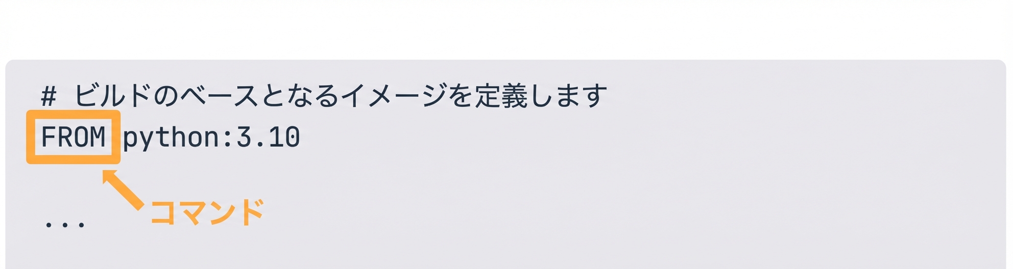 Dockerfile - Docker命令のコマンド