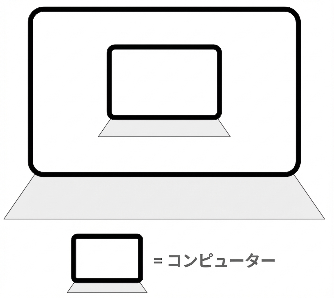 仮想マシン